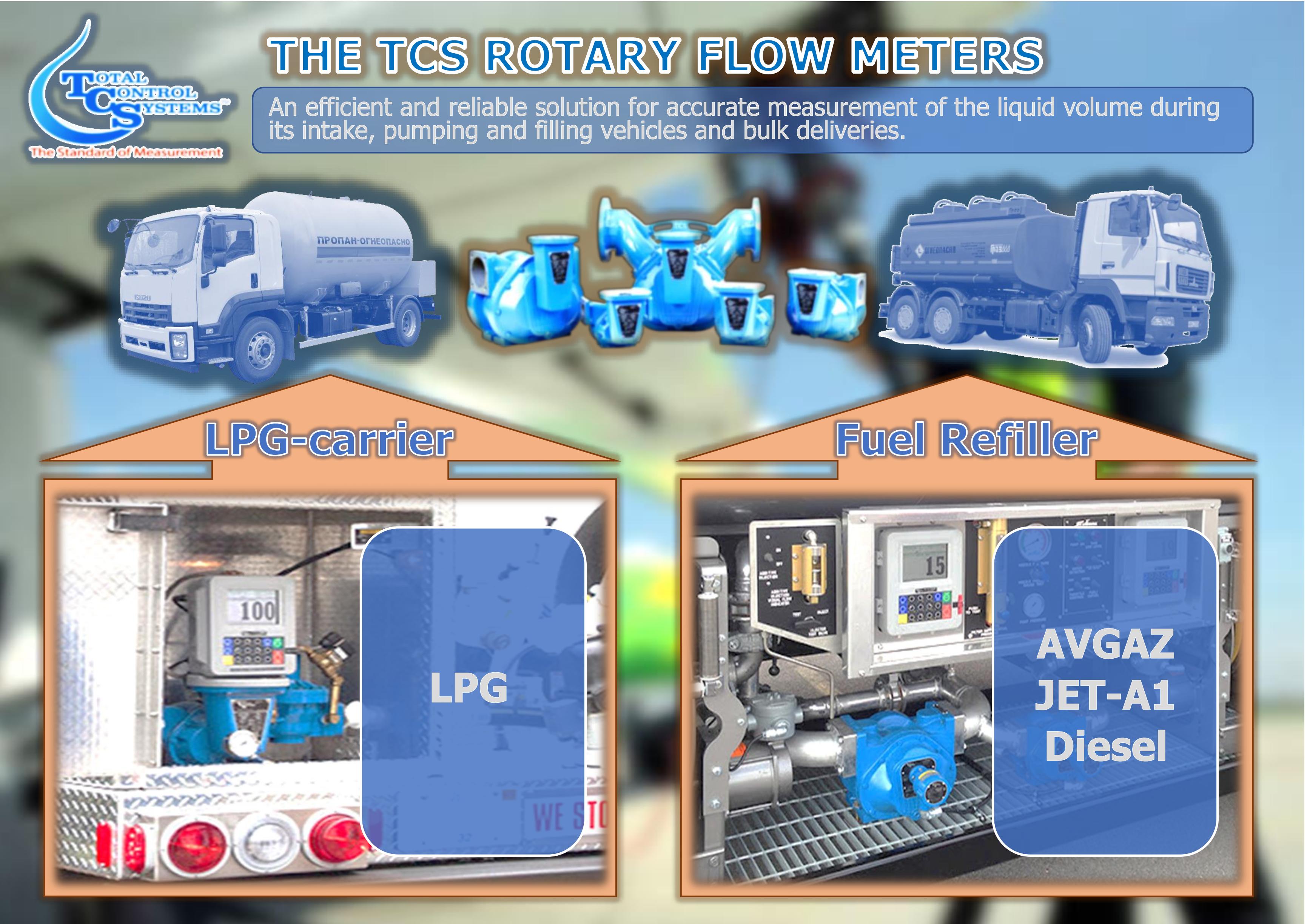 The TCS rotary flow meters